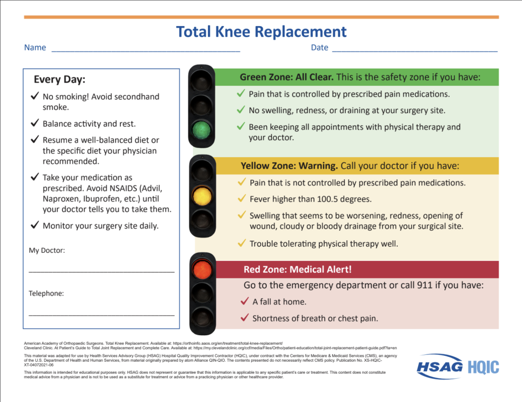 Your Total Knee Replacement Recovery A Simple Traffic Light Guide