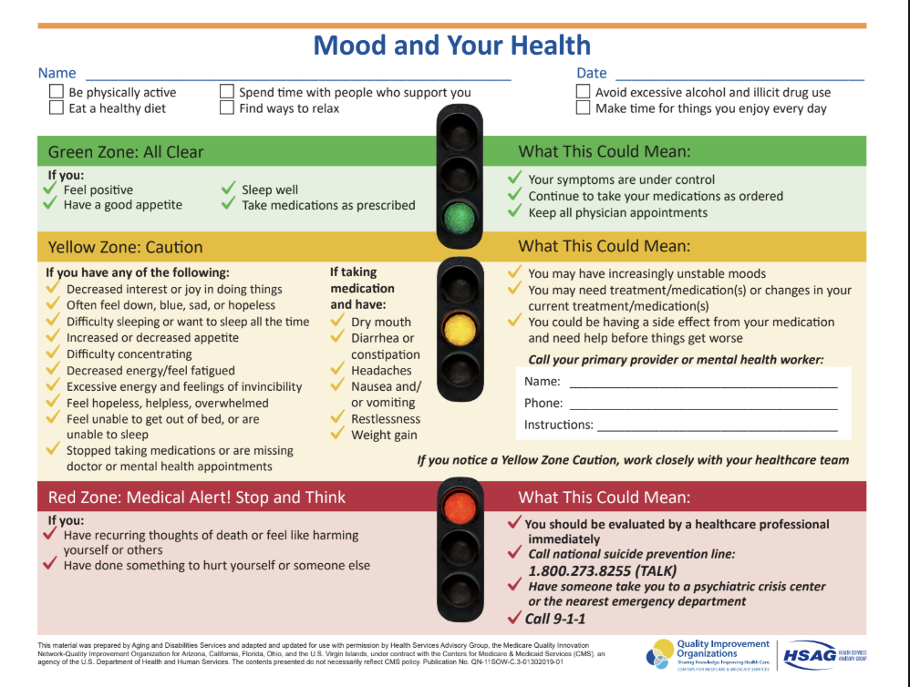 Mood and Your Health: Tracking Your Emotional Well-being