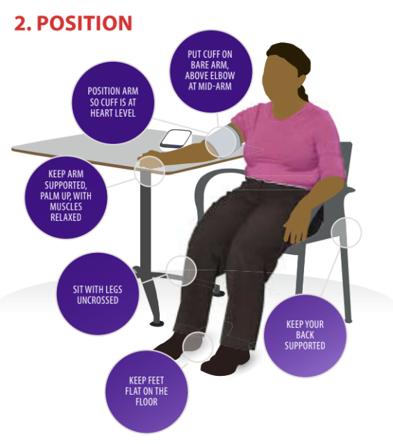 position for an accurate blood pressure measurement