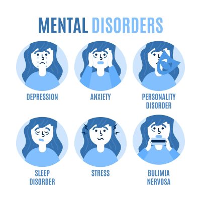 Common Warning Signs of Mental Health A Guide for Massachusetts Families and Caregivers