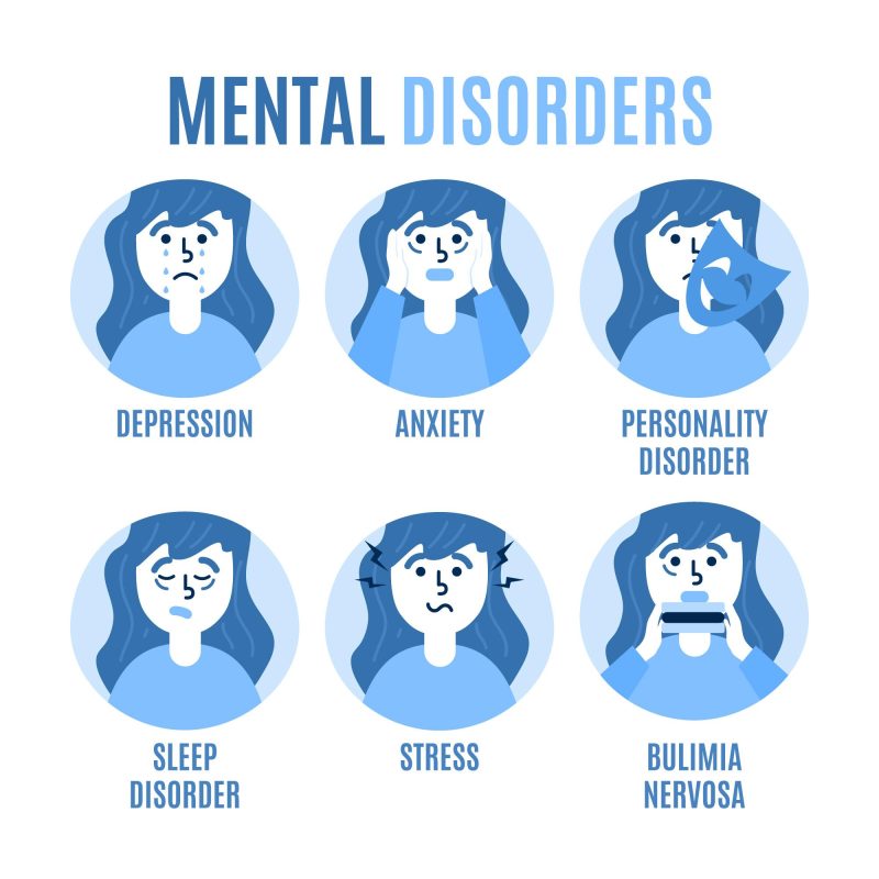 Common Warning Signs of Mental Health A Guide for Massachusetts Families and Caregivers